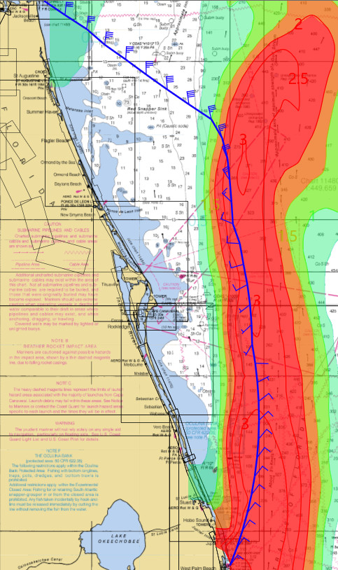 WPB to JAX Route